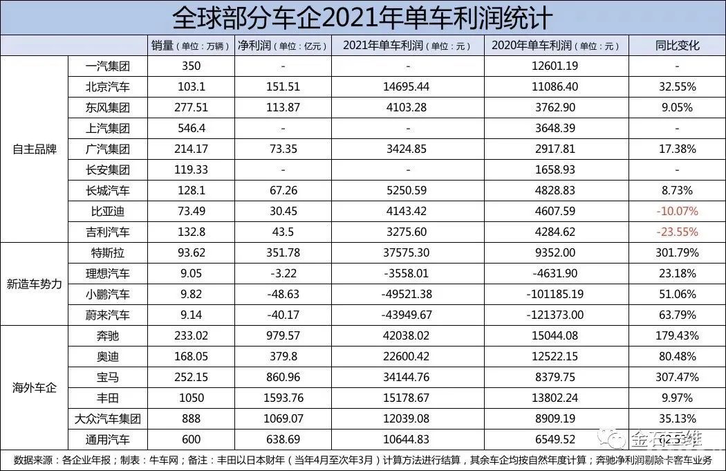 3D打?。浩囋O計界真正的“內卷之王”